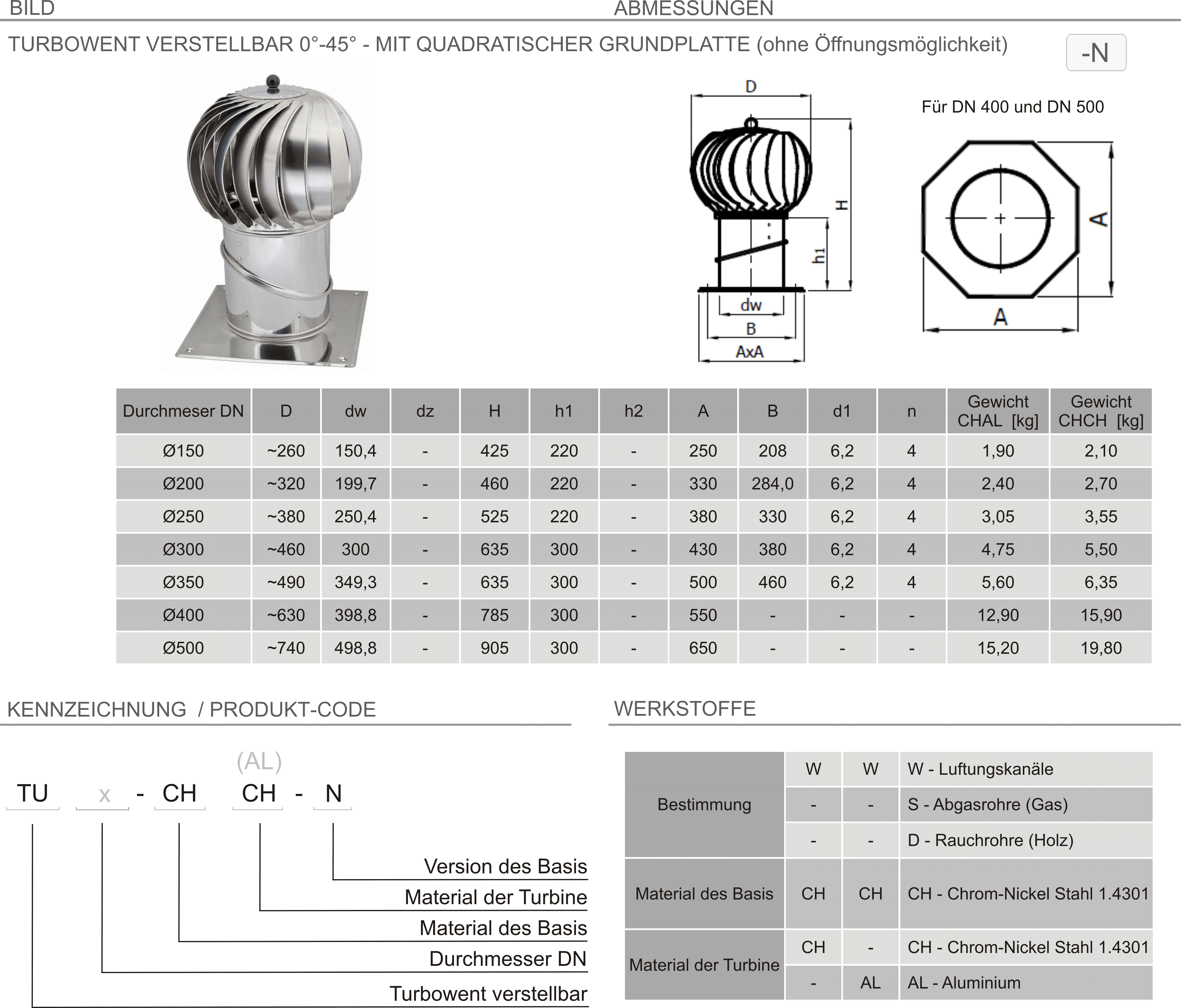 Produkt Beschreibung TU-N